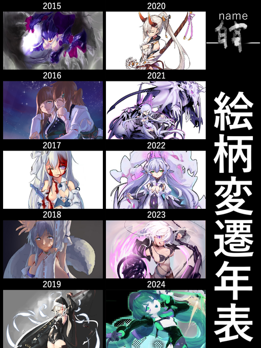 まだまだ足りない 