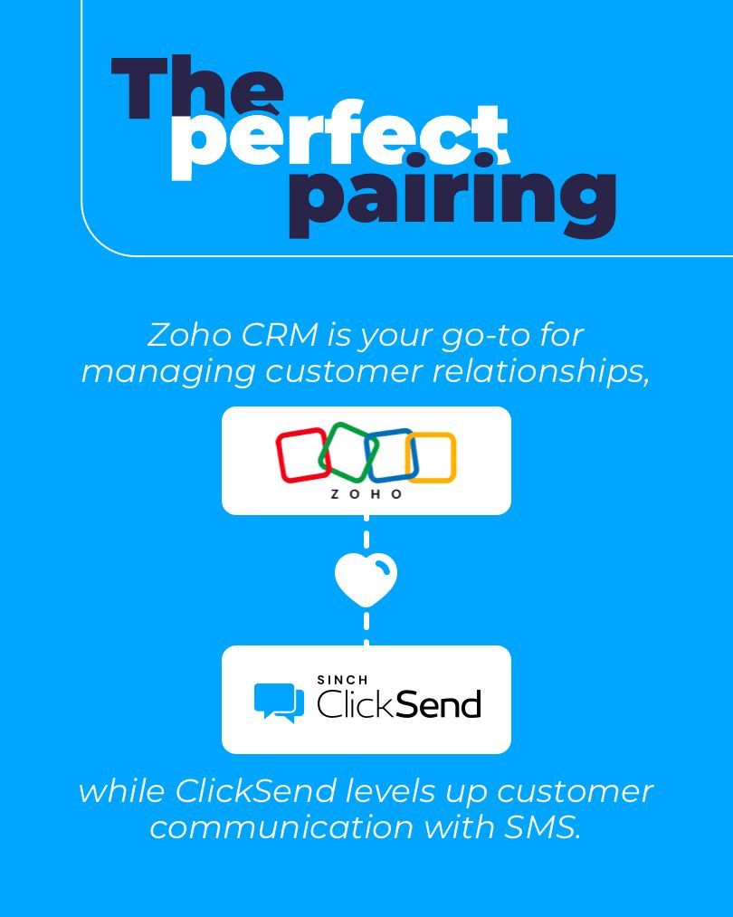 ClickSend tweet media