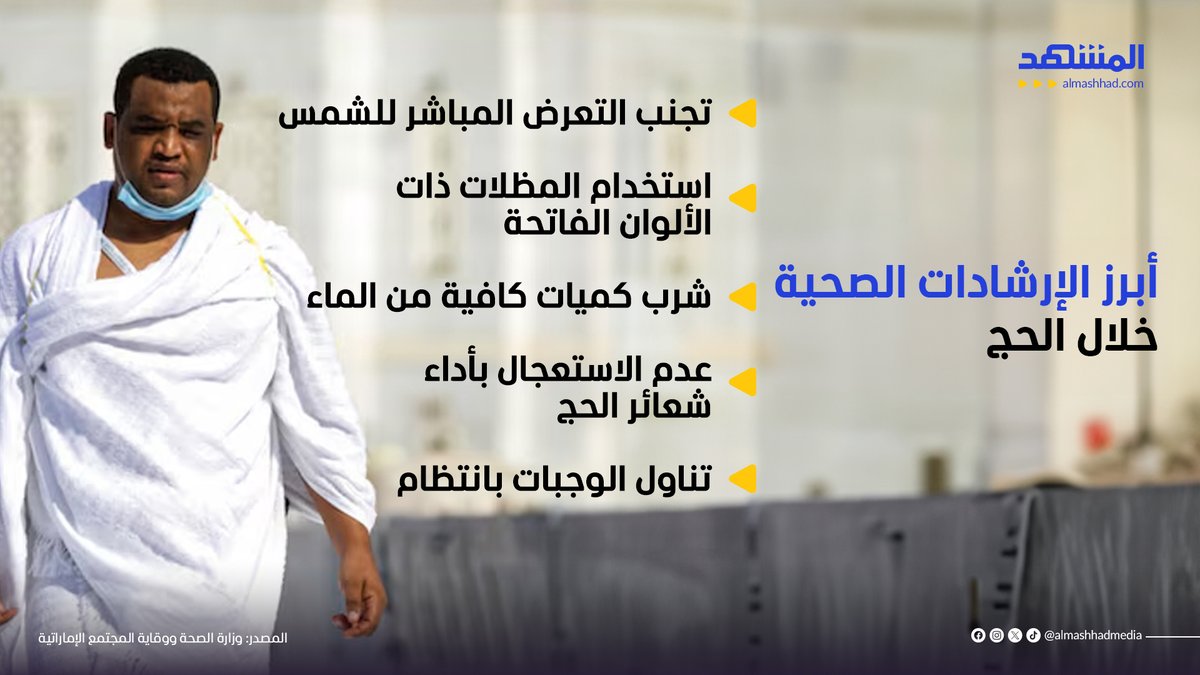 أبرز الإرشادات الصحية خلال الحج
#اخبار_المشهد #الحج #مناسك_الحج