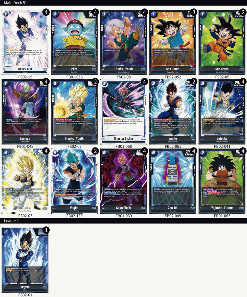 Dragon Ball Super Card Fusion World tweet media