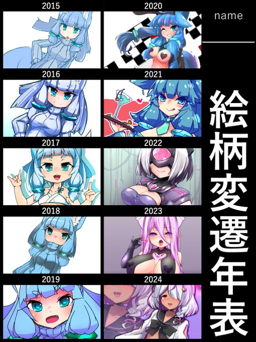 年表
フリーで描いたカラー探すの結構難しかったです( 