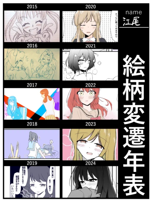 絵柄変遷年表
もう十年近く描いてるのすごいわね 