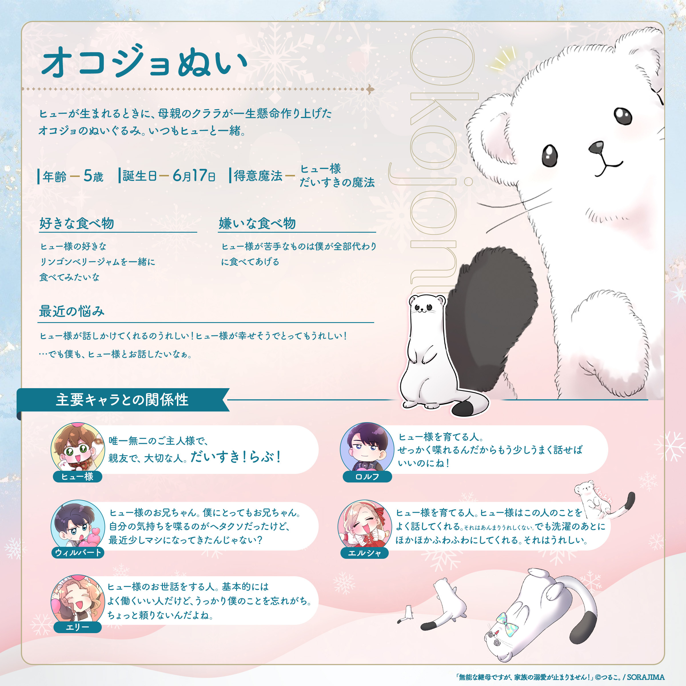 無能な継母ですが、家族の溺愛が止まりません！』公式アカウント