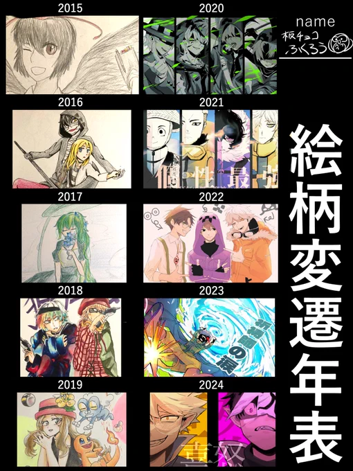 テンプレートお借りし、絵描き生活約10年間を振り返りました。ちなみに2020年からデジタル期です。メディア欄遡るの楽しかった

気づけばフォロワー7000人、推しにも皆様にも感謝と嬉しみの念でいっぱいです。これからもお絵描きbotとして好きなものを描いていくので、たまに見に来てね 