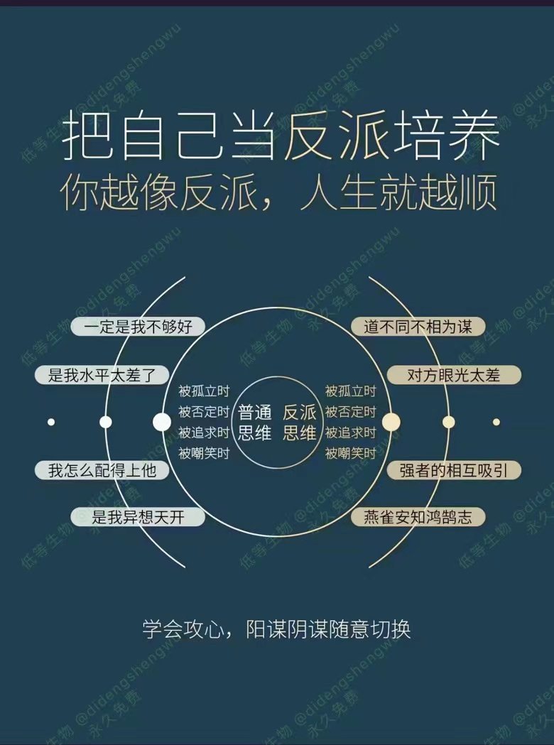 反派的特质

① 执行力爆表，知行合一

② 高度自信，有强配得感

③ 坚定不移的追求强大

④ 强目的性，做事一定带着目的

⑤ 从不自证，无需拼命证明自己有没有错

⑥ 吝惜自己的感情，不过度共情

⑦ 不做无效社交，不盲目外向

⑧ 多责怪别人，少pua自己

⑨ 没有情绪，把情绪和事实区分很清楚

10