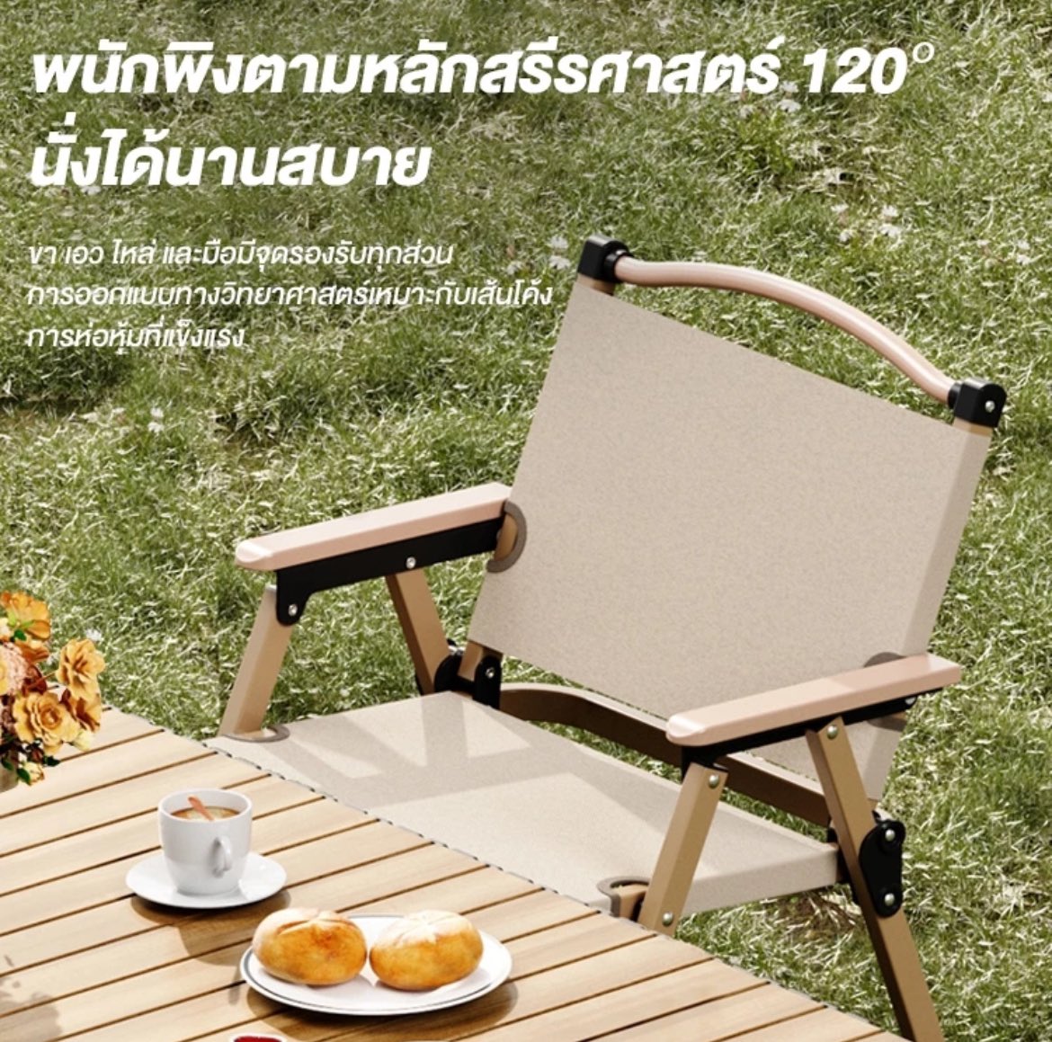 Armmjub's tweet photo. พิกัดตามลิ้งค์นี้เลย https://t.co/0S5ByWAQsu https://t.co/oejWK40sCF