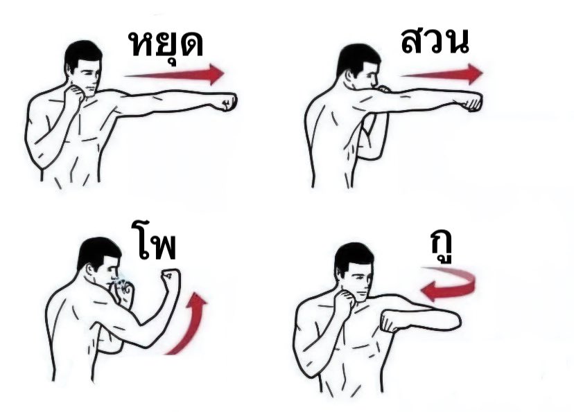 น้องลูกโกะ (@nongloukgo) on Twitter photo 