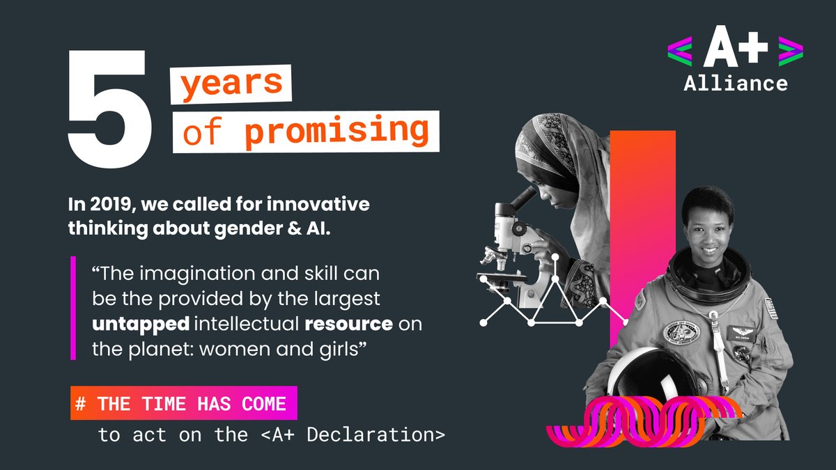 Aplusalliance's tweet photo. The <A+> Declaration was launched in 2019.#TheTimeHasCome for innovative thinking about gender &amp; AI. It’s time to unleash the power of women &amp; girls in all their diversity as creators of new tools for a new future.

#InclusiveAlgorithms 
Our declaration: https://t.co/LdSuIpMljp https://t.co/cpNBS35K21