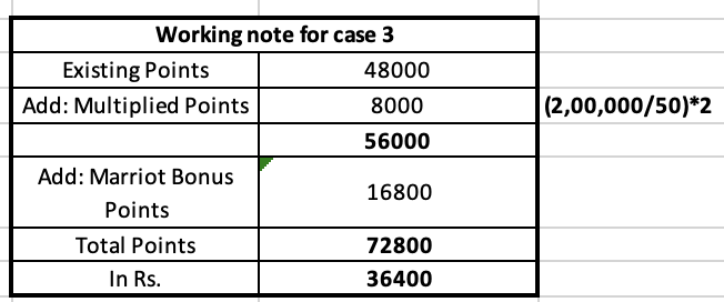 Arpit Saxena tweet media