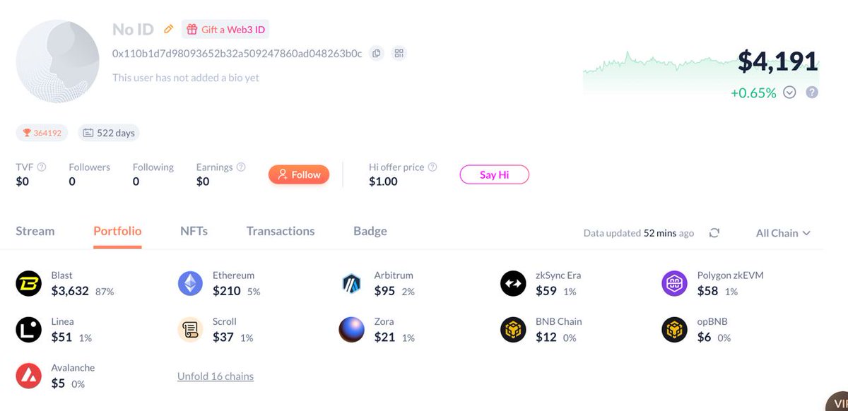 KittaKitka's tweet photo. False positive on report

https://t.co/yOkAae7Pza

The wrong cluster is cluster number 9 (60 wallets)

I have total 5 wallets, which used L0.

2 of them are in this cluster.

0x110b1d7d98093652b32a509247860ad048263b0c

0x819f00da6b02d0a77e1dfbcbb3a320093fdf97f5

Detailed why its wrong and examples

First of all, the reporter relying on funding from GATE and depositing to Elixir. Thats not a cluster work, as those days was record low gas and withdraw from GATE cost 1.2$. Also, depositing to elixir was around 4$. The perfect time to do ETH activity.

Also, this was shilling in a lot of ru TG publics. (adding screenshots)

If you check my 2 wallets, they are totally different from others.

I will take any 2 wallets from report to compare activity and describe a lot of different moments

my wallets

0x110B1d7D98093652b32A509247860ad048263b0C

0x819F00da6B02D0A77E1DFbcBb3a320093fdF97f5

Random 2 wallets from cluster 9 report

0x3ea92b3bf205c217d2bd2c504045e4eaac5c84a6

0xfd3be25fa8eea5ed6cb14a0012e1599af124936d

1. The balance on my wallet are 4.191$ and 4.234$, The other wallets in report balance is different from 300+$ to 900+$ (compared wallets 630$ and 943$)

2. Im actively using my 2 wallets last month, compared 2 wallets have much less activity

3. My wallets have very strong blast activity with 1+ eth holding from day 1 , also, my first wallet is staking 1800+ blur for a half of year, what other wallets dont do.

4. Part of wallets (around 20)
has a lot of BASE activity, what i and other wallets never did.

5. My wallets have active hyperlane activity what other wallets are not doing (around 10 wallets active vs 50 never touched)

6. The amount of ETH transactions shows that my wallets are much more active with almost 50 txns, vs 10-20 agains other wallets in report. Not even 1 wallets in cluster have the same tx like other wallet in any network.

7. Also, other L2 activity is different in 100 transactions. If you see my wallets the total L2 tx is around 400-500 vs 50-100 against compared wallets.

8. The first active day of wallets are different among all cluster. My wallets with compared are different months.

9. If you watch DEBANK analysis with top protocols and token interactions , they are fully different. (adding screenshots in the end.)

10. My wallets are very active in AVALANCHE and im holding a lot of NFTs. I used a HUPERSPACE NFT MARKET a lot.

11. As for ZORA moment, all wallets have more then 100 transcaction with mints of different NFTs , during the whole year from the start. The Fact that some NFTs was minted the same day, doesnt give us any information. Some collections have a short deadlines. Some have limited suppliess and sponsored by influencers.

12. The last tx day, on what reporter relying, was also the lowest GAS day in whole year. I pretty sure there are much more wallets with last tx on that day.

13. The routes on all wallets are different and you can see activity in chains where the funds were bridged (swap, lending etc)

The overall cluster in report is very unreliable, as the main point is using elixir and minting NFT in zora.

OVERALL

Total activity on all wallets are very different, with farming different protocols, using different chains and dapps.

The first L0 tx and activation dates are different in a big part of wallets.

PLease make an manual review as there are more then 50+ wallets in cluster which is obviously wrong

P.S. Adittionaly checked reportes marks about linea. From all cluster only 2 wallets made the same tx in LINEA the same day. Other wallets dont have such activity.

P.P.S. Not all wallets minted the NFTs in report.

P.P.P.S. i also found this guy complaining about the same report.
https://t.co/WaL1m3BfEX
not sure about which cluster, but i agree that there are a lot of mistakes

So there are some patterns and maybe same activity, but its obviously a lot lot of mistakes in report. Im sure it cant be accepted as the probabilyty of mistakes like my 2 wallets is very high.