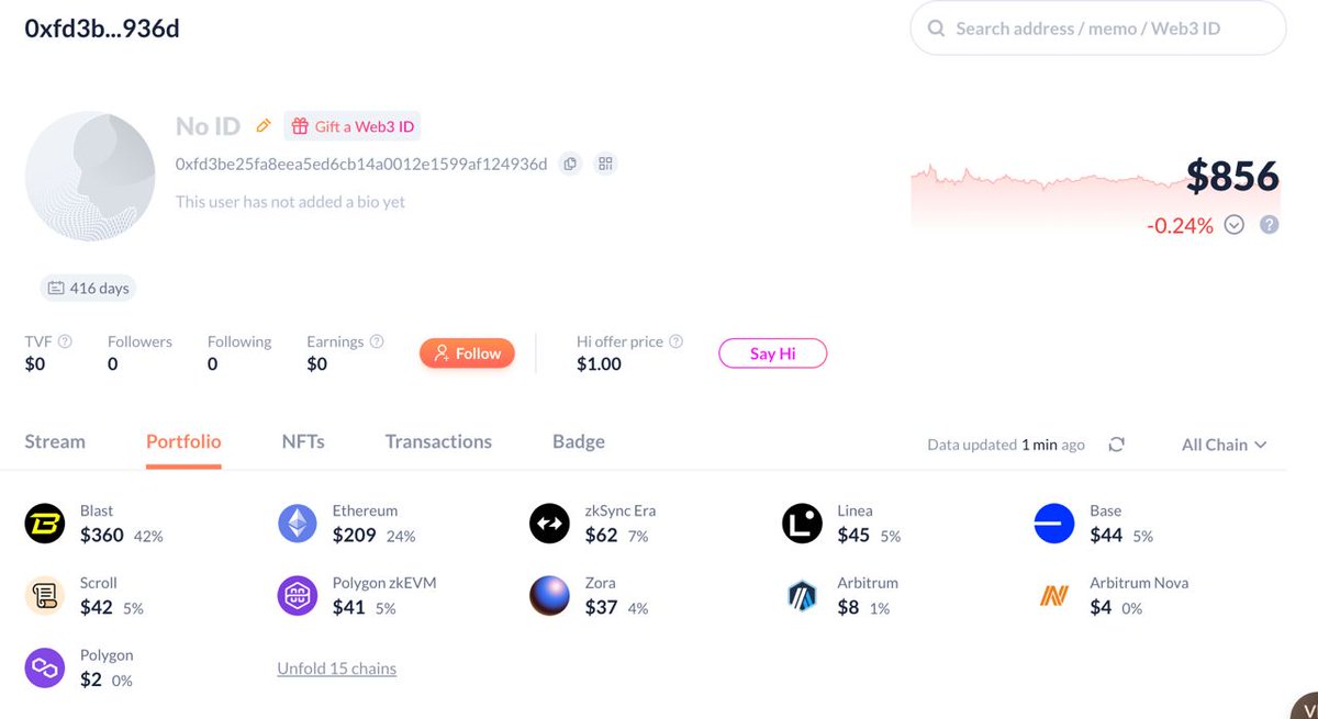 KittaKitka's tweet photo. False positive on report

https://t.co/yOkAae7Pza

The wrong cluster is cluster number 9 (60 wallets)

I have total 5 wallets, which used L0.

2 of them are in this cluster.

0x110b1d7d98093652b32a509247860ad048263b0c

0x819f00da6b02d0a77e1dfbcbb3a320093fdf97f5

Detailed why its wrong and examples

First of all, the reporter relying on funding from GATE and depositing to Elixir. Thats not a cluster work, as those days was record low gas and withdraw from GATE cost 1.2$. Also, depositing to elixir was around 4$. The perfect time to do ETH activity.

Also, this was shilling in a lot of ru TG publics. (adding screenshots)

If you check my 2 wallets, they are totally different from others.

I will take any 2 wallets from report to compare activity and describe a lot of different moments

my wallets

0x110B1d7D98093652b32A509247860ad048263b0C

0x819F00da6B02D0A77E1DFbcBb3a320093fdF97f5

Random 2 wallets from cluster 9 report

0x3ea92b3bf205c217d2bd2c504045e4eaac5c84a6

0xfd3be25fa8eea5ed6cb14a0012e1599af124936d

1. The balance on my wallet are 4.191$ and 4.234$, The other wallets in report balance is different from 300+$ to 900+$ (compared wallets 630$ and 943$)

2. Im actively using my 2 wallets last month, compared 2 wallets have much less activity

3. My wallets have very strong blast activity with 1+ eth holding from day 1 , also, my first wallet is staking 1800+ blur for a half of year, what other wallets dont do.

4. Part of wallets (around 20)
has a lot of BASE activity, what i and other wallets never did.

5. My wallets have active hyperlane activity what other wallets are not doing (around 10 wallets active vs 50 never touched)

6. The amount of ETH transactions shows that my wallets are much more active with almost 50 txns, vs 10-20 agains other wallets in report. Not even 1 wallets in cluster have the same tx like other wallet in any network.

7. Also, other L2 activity is different in 100 transactions. If you see my wallets the total L2 tx is around 400-500 vs 50-100 against compared wallets.

8. The first active day of wallets are different among all cluster. My wallets with compared are different months.

9. If you watch DEBANK analysis with top protocols and token interactions , they are fully different. (adding screenshots in the end.)

10. My wallets are very active in AVALANCHE and im holding a lot of NFTs. I used a HUPERSPACE NFT MARKET a lot.

11. As for ZORA moment, all wallets have more then 100 transcaction with mints of different NFTs , during the whole year from the start. The Fact that some NFTs was minted the same day, doesnt give us any information. Some collections have a short deadlines. Some have limited suppliess and sponsored by influencers.

12. The last tx day, on what reporter relying, was also the lowest GAS day in whole year. I pretty sure there are much more wallets with last tx on that day.

13. The routes on all wallets are different and you can see activity in chains where the funds were bridged (swap, lending etc)

The overall cluster in report is very unreliable, as the main point is using elixir and minting NFT in zora.

OVERALL

Total activity on all wallets are very different, with farming different protocols, using different chains and dapps.

The first L0 tx and activation dates are different in a big part of wallets.

PLease make an manual review as there are more then 50+ wallets in cluster which is obviously wrong

P.S. Adittionaly checked reportes marks about linea. From all cluster only 2 wallets made the same tx in LINEA the same day. Other wallets dont have such activity.

P.P.S. Not all wallets minted the NFTs in report.

P.P.P.S. i also found this guy complaining about the same report.
https://t.co/WaL1m3BfEX
not sure about which cluster, but i agree that there are a lot of mistakes

So there are some patterns and maybe same activity, but its obviously a lot lot of mistakes in report. Im sure it cant be accepted as the probabilyty of mistakes like my 2 wallets is very high.