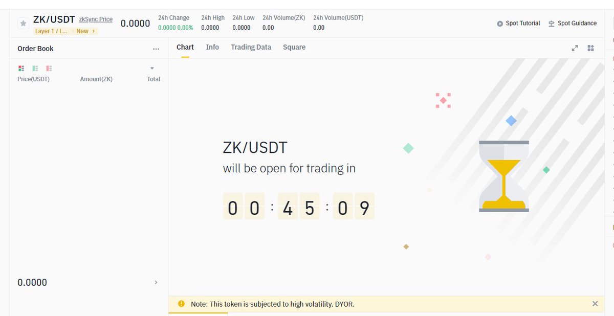 NewCoinListings's tweet photo. #ZK $ZKF will be open for trading in 0h45 on #Binance: 
https://t.co/f40Kuf6Xls

#Binance will be postponed to 2024-06-17 09:00 (UTC)
#Bitcoin #BTC $BTC #ETH #BNB $BNB https://t.co/ln85P1nCHl