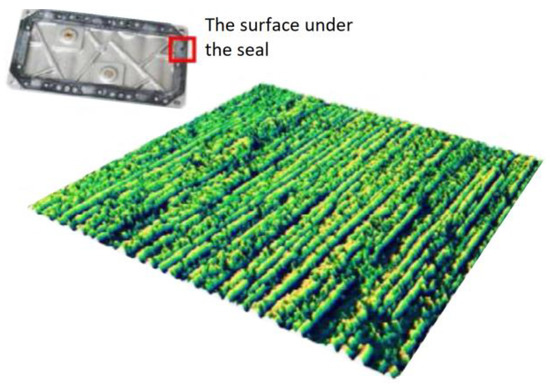 Applsci's tweet image. 🔥 Read our Highly Cited Paper  
📚The Difficulty of Measuring the Roughness of Glossy Surfaces Using the Triangulation Principle
🔗mdpi.com/2076-3417/13/8…
👨‍🔬 by Dr. Juraj Ružbarský
#profilometry #laser #glossysurface
@tuke_sk