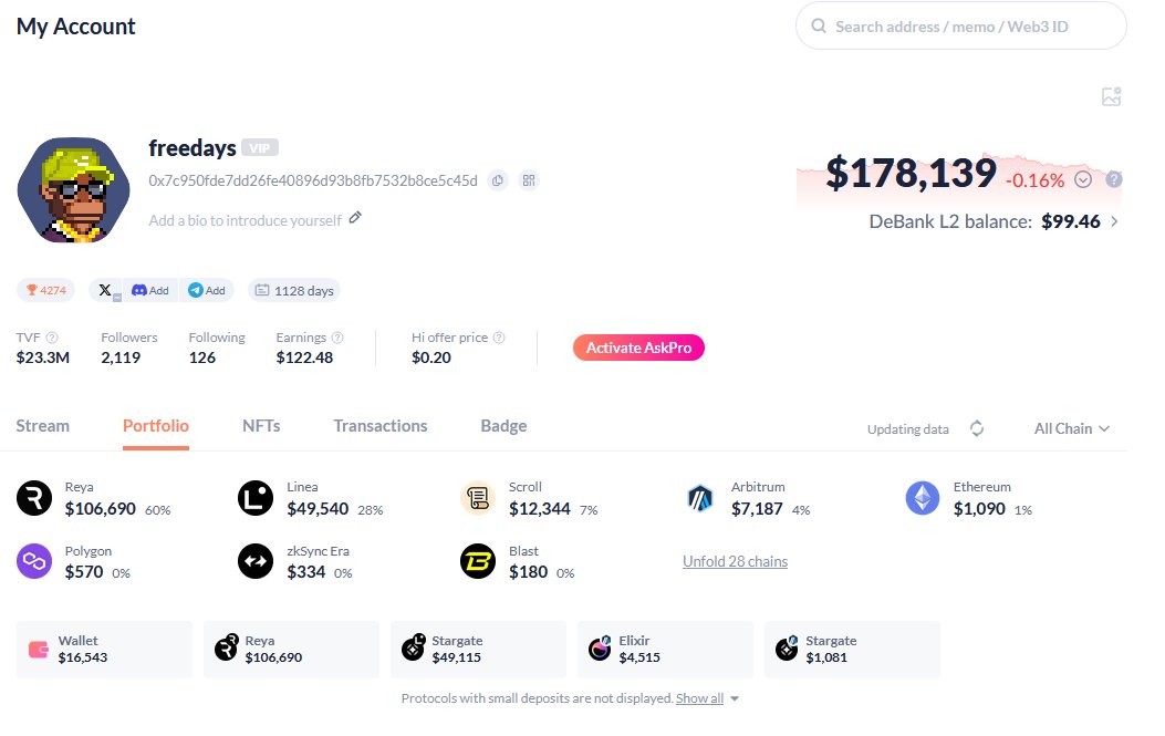 Freedayssss's tweet photo. @PrimordialAA I have already emailed Nansen and am writing to you @PrimordialAA. My wallet was included in cluster 164175. Does my wallet look like a Sybil? https://t.co/soszYKaIVa