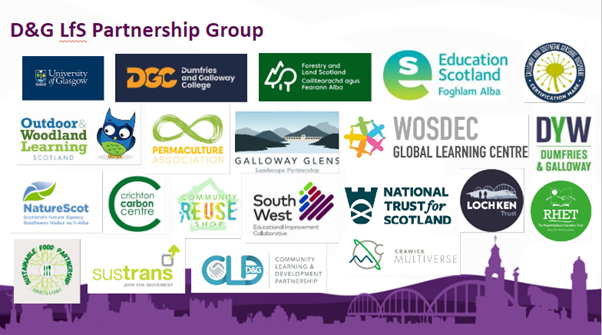 You can find our legacy materials from the 2023 bit.ly/3BCSIdR and 2022 bit.ly/3PoGQSj Learning for Sustainability conferences here. You’ll have access to keynote addresses, partner CLPL &amp; marketplace and our settings &amp; schools’ showcase.