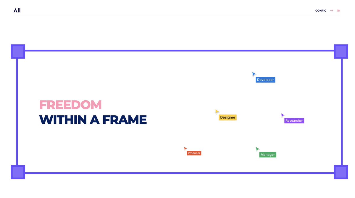 A sneak peek of what <a href="/MimiElHa/">Myriam El Harraq</a> and I will talk about on the #Config2024 stage.
 
We call it Freedom Within a Frame.
See you there ❤️