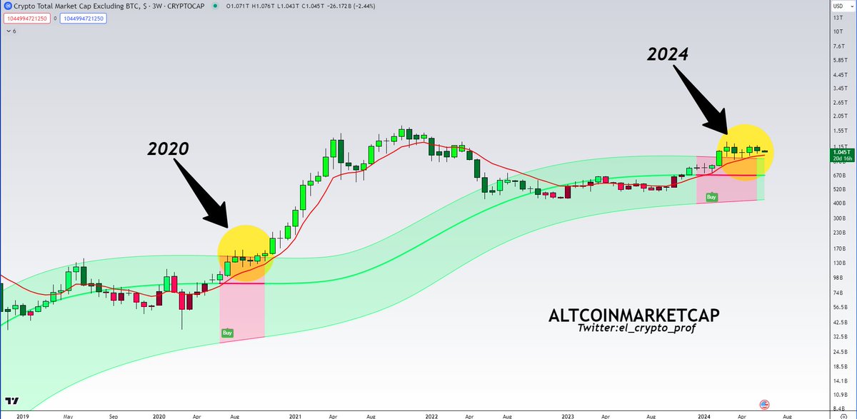 𝕄𝕠𝕦𝕤𝕥𝕒𝕔ⓗ𝕖 🧲 tweet media