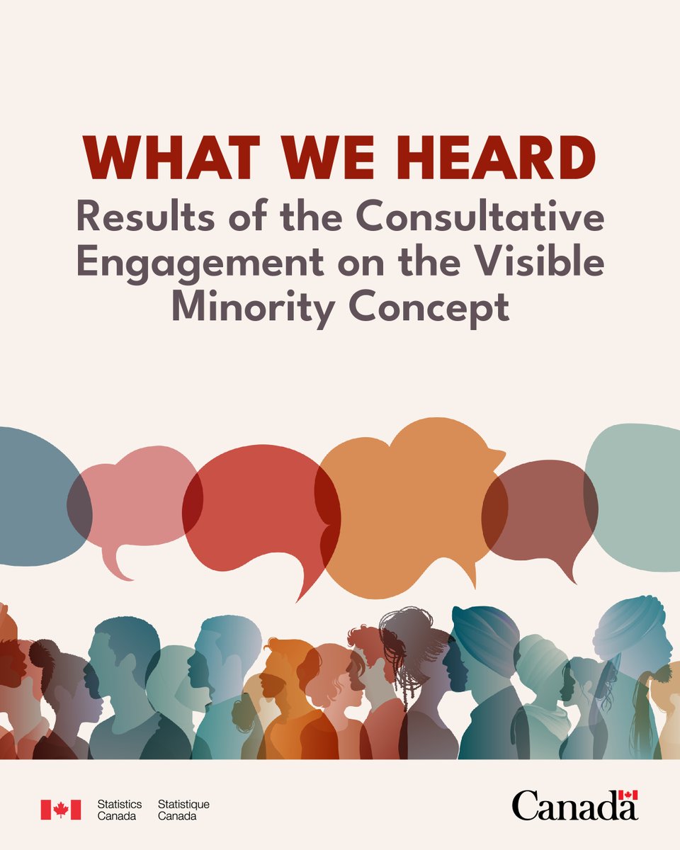 StatCan_eng's tweet image. Since 2022, we have been engaging with Canadians on the concept of “visible minority” to ensure that the diversity of the population is well represented in our data. 

Our new report presents the results of this consultative engagement: statcan.gc.ca/en/consultatio…. #DiversityData