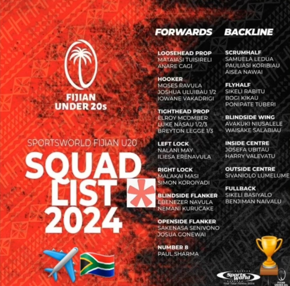TDB_Sports's tweet image. Huge congrats to Simon Koroiyadi on @fijirugby U20 🇫🇯 selection for #WorldRugbyU20s 🏆in 🇿🇦

Enjoy every minute of it 🙌 🏉

#ImWithTDB #KeepingYouRIGHT #FijiRugby #FlyingFijian #U20Rugby