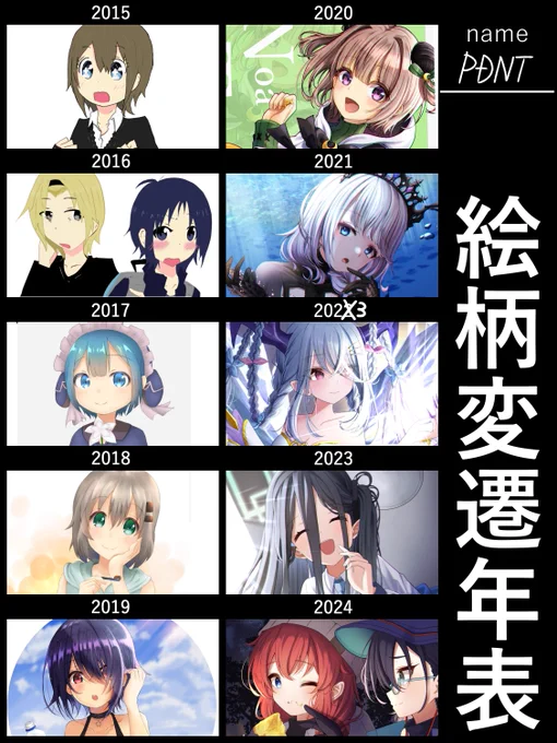 テンプレお借りしました!
上手くなってる・・・よね?
#絵柄変遷年表 