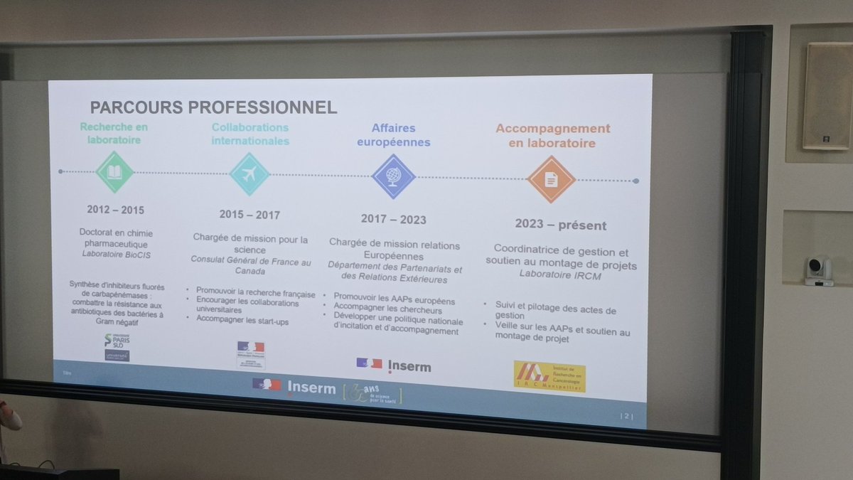 [#Anniversaire <a href="/BioCIS/">BioCIS</a>] Des avenirs enrichissants et divers après <a href="/BioCIS/">BioCIS</a> !!! Bravo à nos anciens doctorants ! <a href="/CNRSchimie/">CNRS Chimie</a> <a href="/Pharma_UPSaclay/">Faculté Pharma UPSaclay</a>