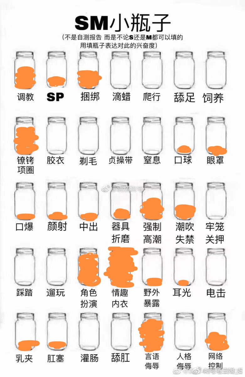 Holy105228's tweet photo. 还以为自己是超级无敌大变态
原来只是有点小变态 https://t.co/aQM1pO3Rav