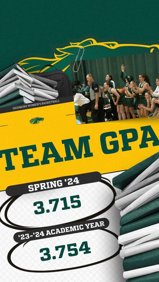 The #tbreds finished the academic year STRONG in the classroom, posting a 3.715 team GPA in the Spring ‘24. The Thoroughbreds finished the ‘23-‘24 academic year with an overall GPA of 3️⃣.7️⃣5️⃣4️⃣ Great work, ladies!!👏🤓📚 #giddyup🐎