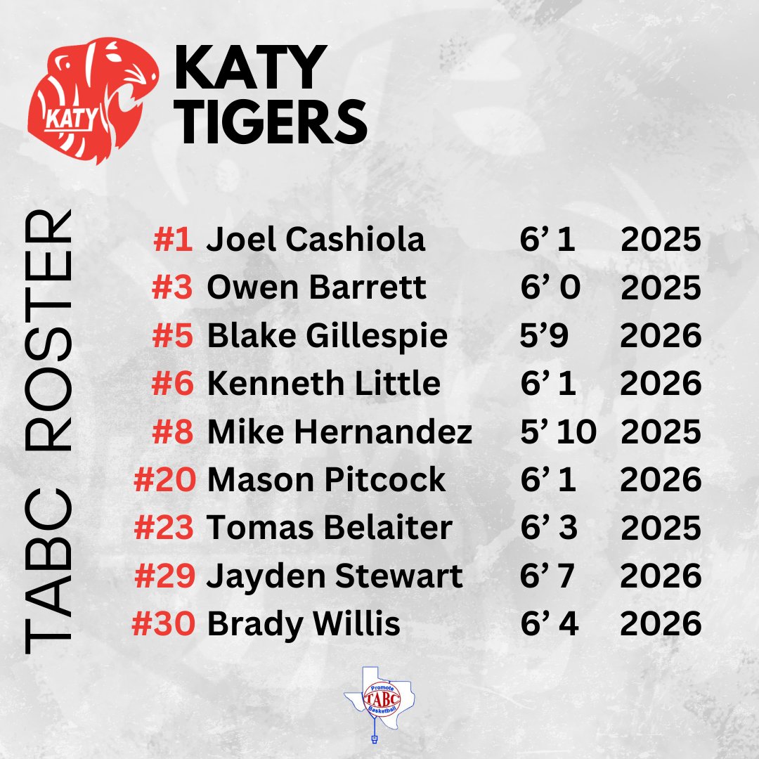KatyTigerHoops's tweet photo. Come check out the Tigers this weekend in Dallas! We are excited to participate the @Tabchoops Showcase!

@AnalyticalCoach @BallSoHardSS @djones8301 @Extraeyesmedia @bigsloan32 @RcsSports @TexasHoopsGASO @GASOMass @GASOBlue @GASOLyndon https://t.co/dycuGllK3K