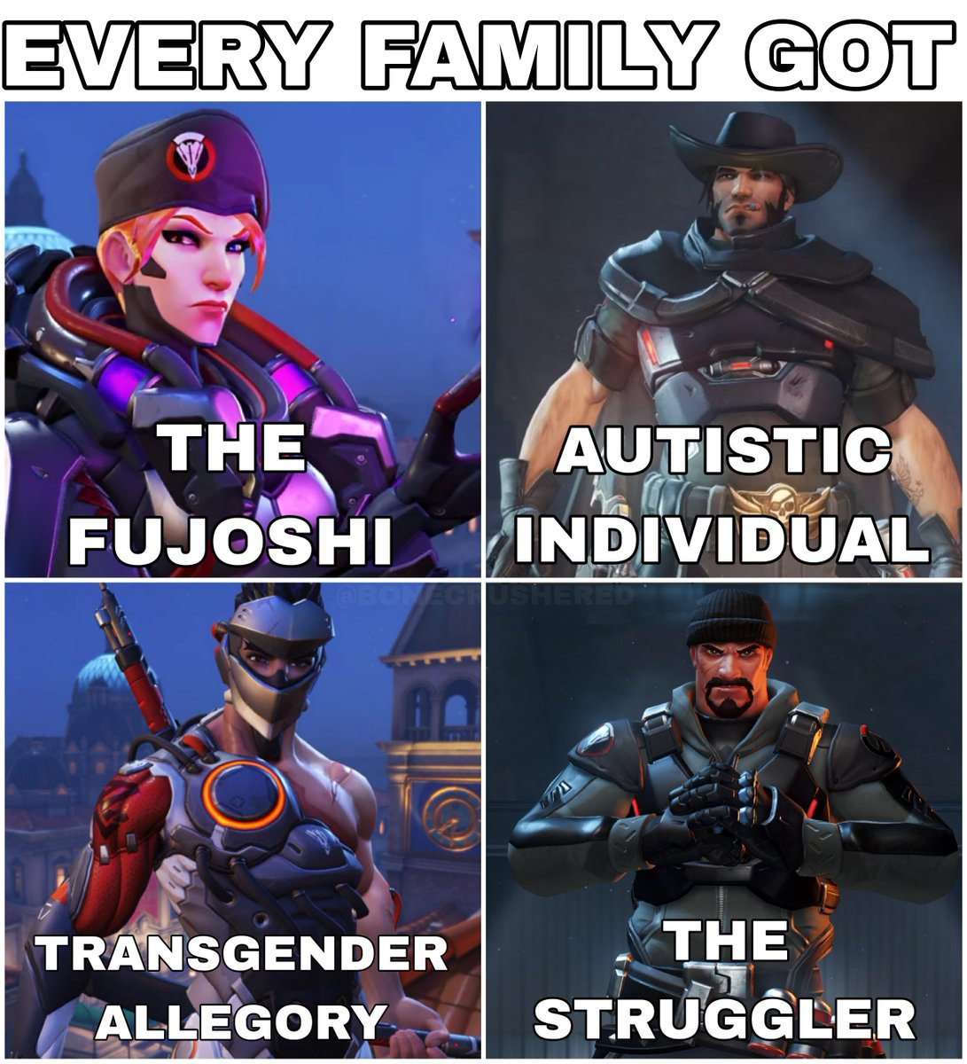 Blackwatch activities