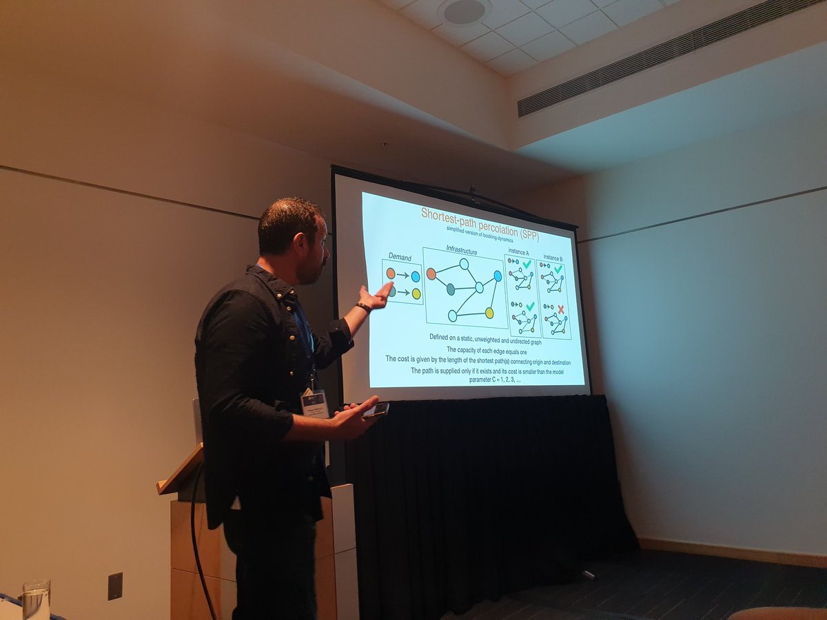 ivanbonamassa's tweet photo. And we continue our journey into physical networks with @filrad talking about shortest path percolation and its applications to real systems. #physnet24 @NetSciConf https://t.co/in5nUGJ6VY