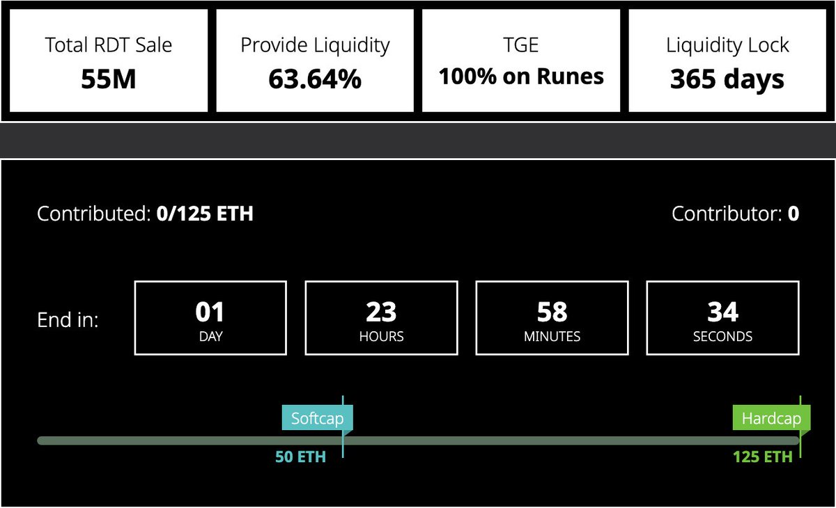 RuneData tweet media