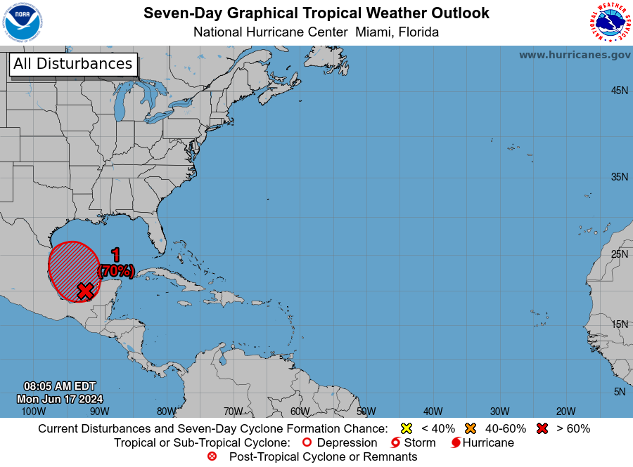 Mon am 6/17: NHC is watching 2 systems for possible development.  The SW Gulf of Mexico system is likely to become a tropical depression or tropical storm by midweek while it moves slowly westward or west-northwestward toward the western Gulf coast. (70% chance).  The SW Atlantic