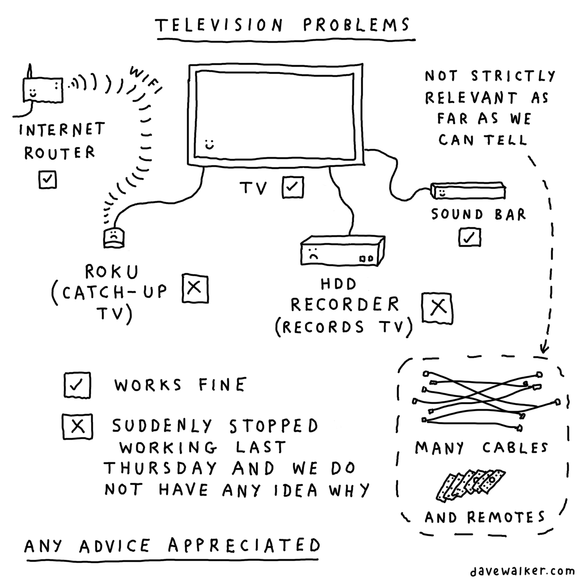 Dave Walker tweet media