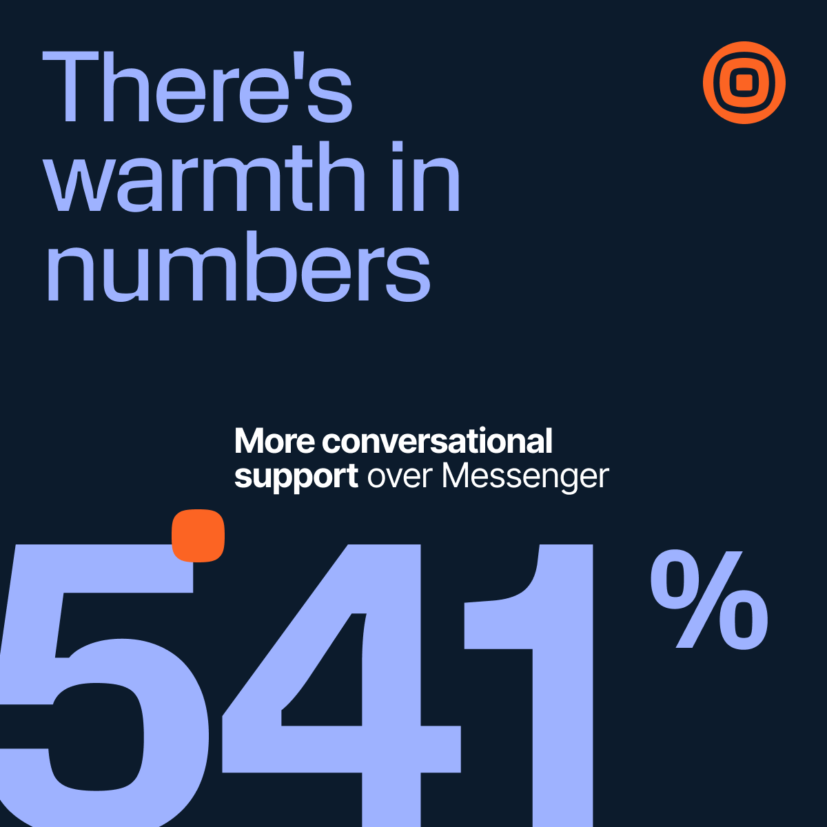 Infobip's tweet photo. Insights reveal themselves to those who listen to the data.
Explore the Infobip Messaging Trends Report for more numbers that speak volumes: https://t.co/8aG1NDA0jZ
#OneCommunicationsPlatform #Infobip #Messaging #CPaaS https://t.co/nOiQRJPwgl