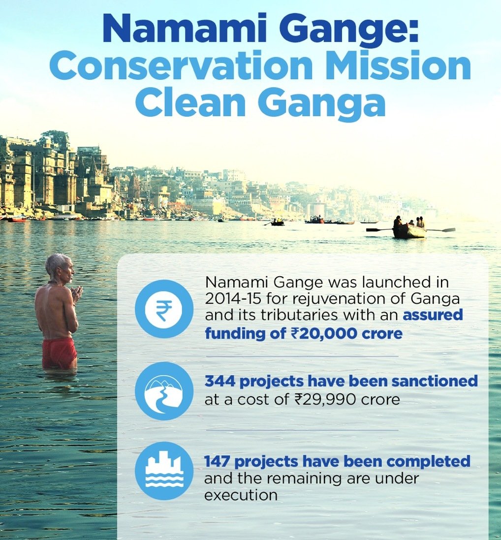 Initiative - Namami Gange Programme