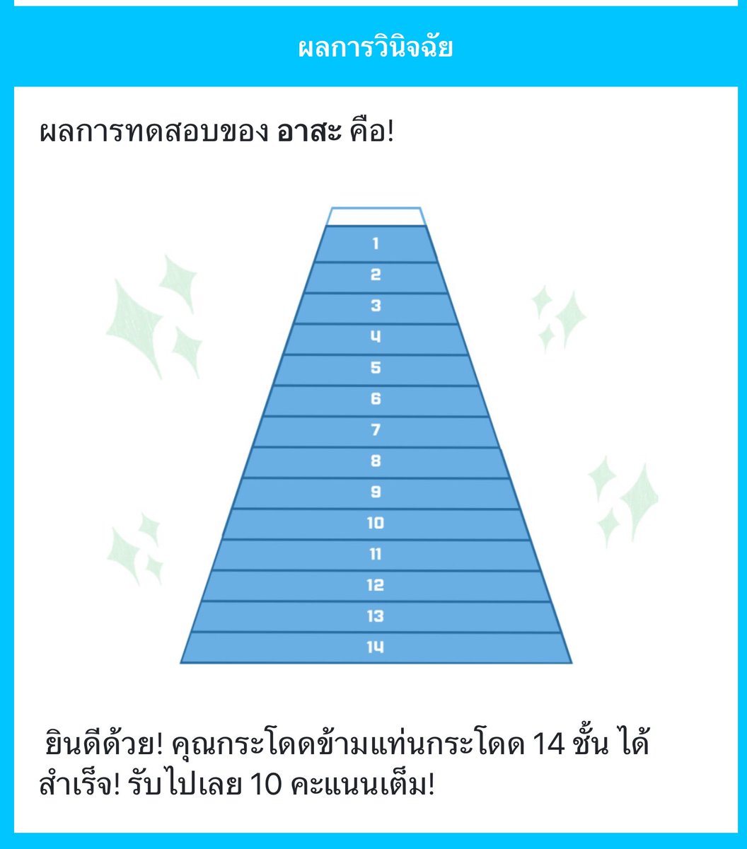 朝 (แอคทีพแค่วันหยุด) tweet media