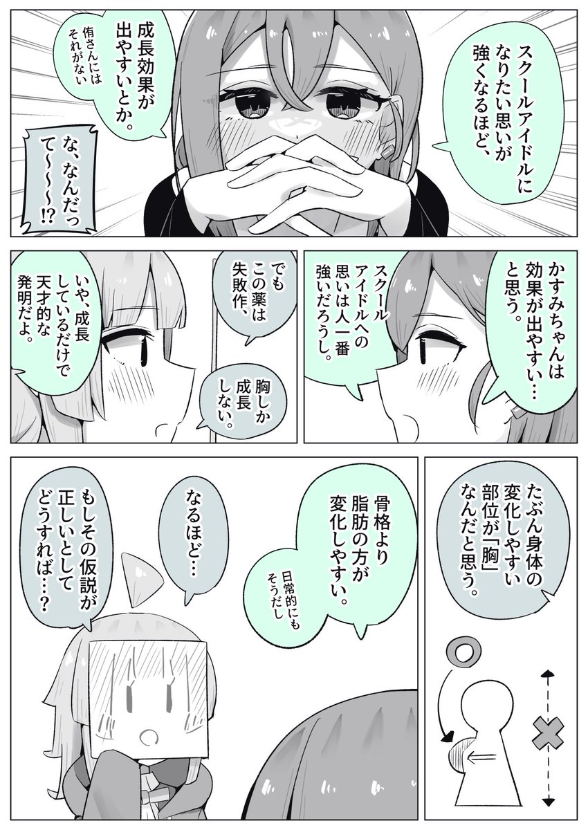 ② 