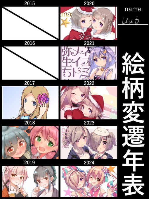 #絵柄変遷年表
ベースはあんまり変わってない気がするわね 