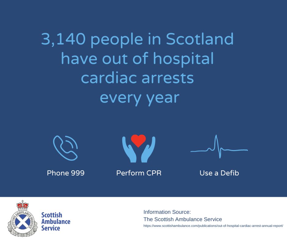 Do you know CPR?

You could help save lives by joining the GoodSAM app.
Find out more about GoodSAM here: savealife.scot/goodsam/

#GoodSAM #CPR