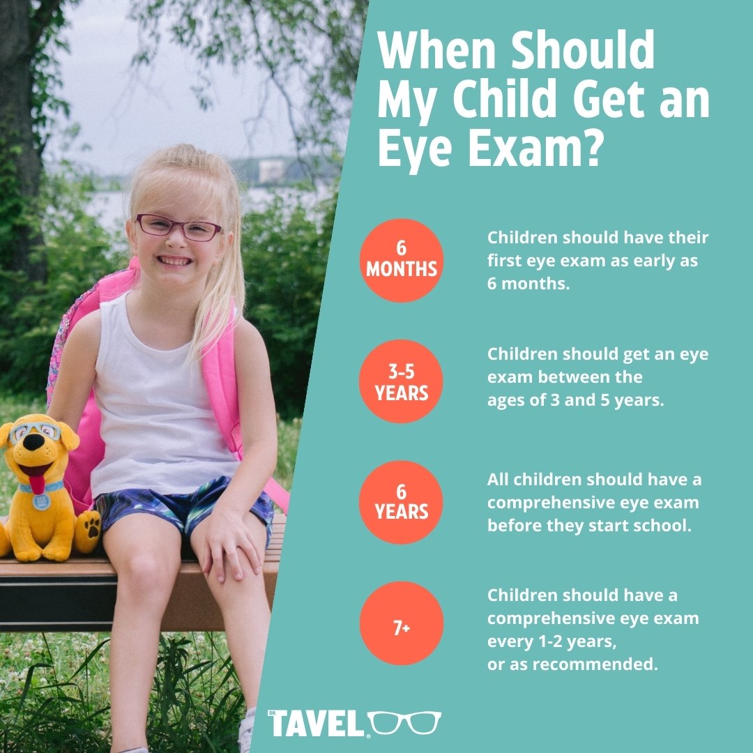 Did you know that 80% of learning occurs through the eyes? 👀 If any visual skills are impaired, it's harder for children to learn. <a href="/AOAConnect/">AOAConnect</a> recommends an eye exam as early as six months, again at age 3, and regularly throughout childhood. 

#ChildrensVisionAwarenessMonth