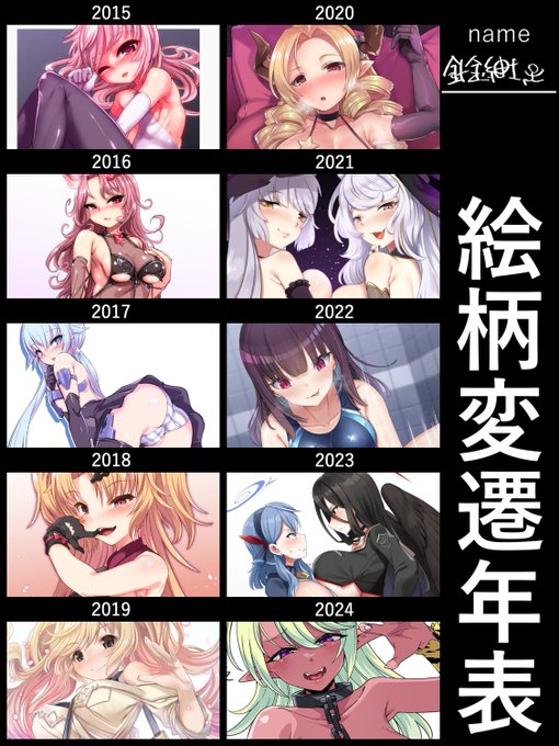 2015～17あたりはまだ絵柄が出来上がって無くて、18年あたりから今の絵になってきた感じがある(╹◡╹)キルタイムさんで描き始めたあたりからは絵柄安定し始めた気はするけど、1冊目の単行本とか見ると絵がだいぶ違うので、漫画絵に関してはまだまだブレブレですわね 