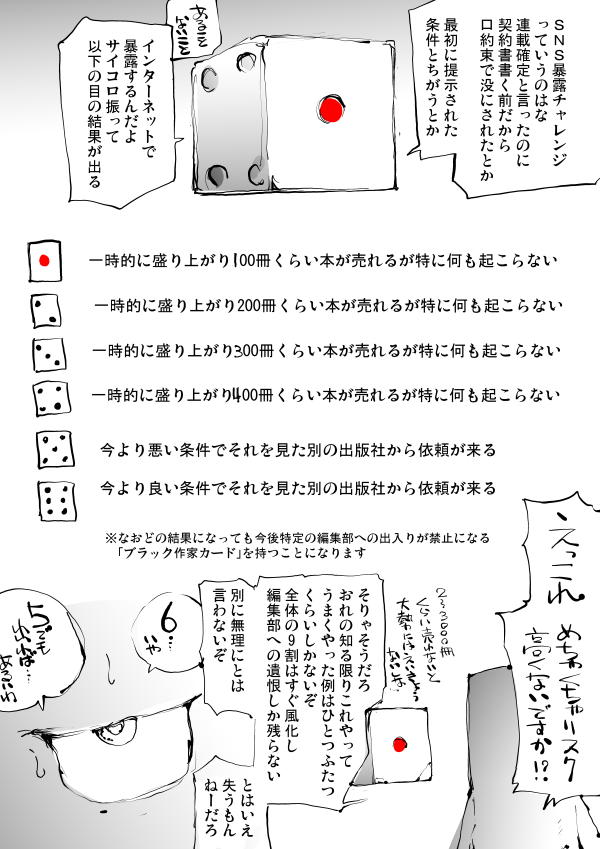 漫画家すごろく
SNS暴露の章
最後1枚抜けてたので追加して切り抜き再掲 