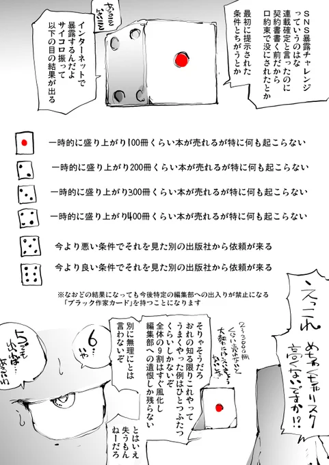 漫画家すごろく
SNS暴露の章
最後1枚抜けてたので追加して切り抜き再掲 