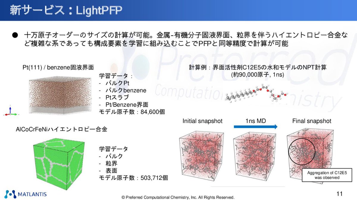 matlantis_ja's tweet photo. 2024年5月22日に第26回理論化学討論会にて
”Matlantisが切り拓く新しい材料科学 -最新の機械学習力場と連携機能-”
というタイトルで講演させていただきました。下記URLより資料をご覧いただけます。
https://t.co/IpL5iFbAXY
#量子化学計算 #分子動力学 #マテリアルズインフォマティクス #MLIP https://t.co/w0lR7Ey19q