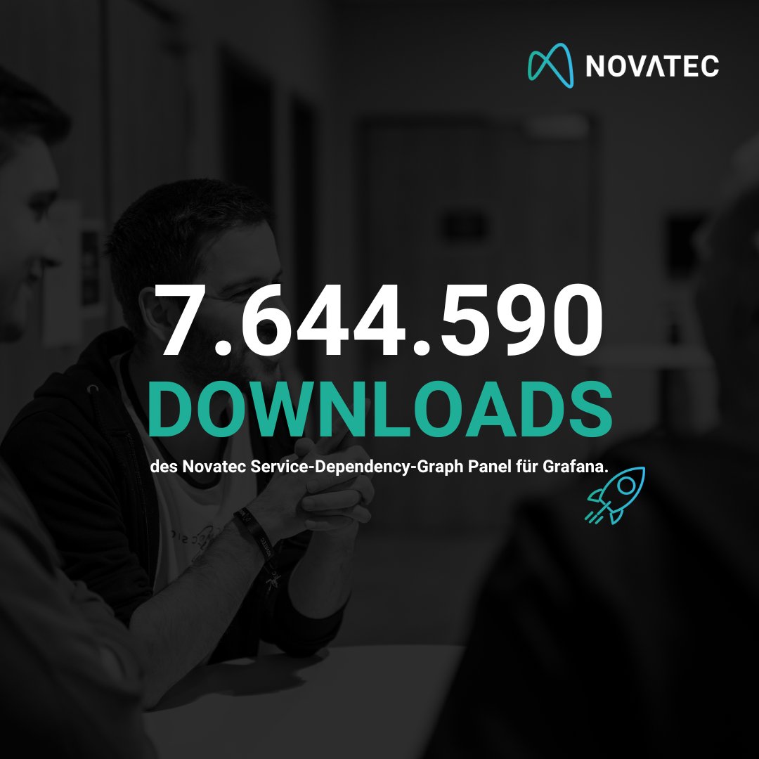 Wir feiern einen großartigen Meilenstein! 🎉
 
 
Unser Open-Source Service-Dependency-Graph Plugin für Grafana wurde über 7,6 Millionen Mal heruntergeladen!  Ein toller Erfolg unsers Observability-Teams. 🚀
 
 
👉 Mehr zum Plugin erfährt Du hier: bit.ly/3xhyQyf