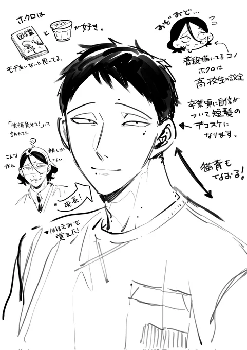落書き載っけてみる 