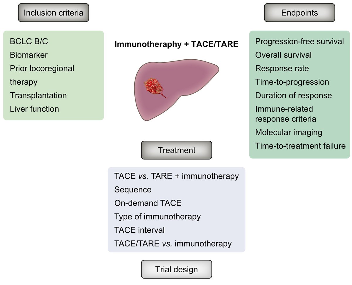 Journal of Hepatology tweet media
