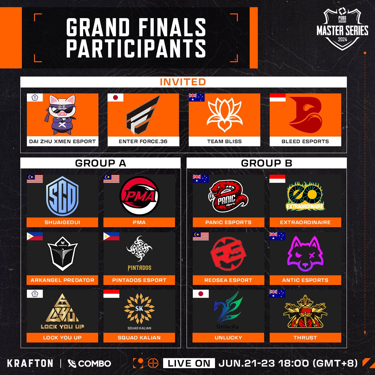 [PMS24] PMS 2024 Phase 2｜グランドファイナル出場チーム

ついにPMS 2024 Phase 2グランドファイナル今週でスタート⚡
グループステージから12チームとPGS APAC Qualifiers Phase 1から招待された4チームが3日間にかけて戦います👊

#PUBG #PUBGEsports #PMS2024