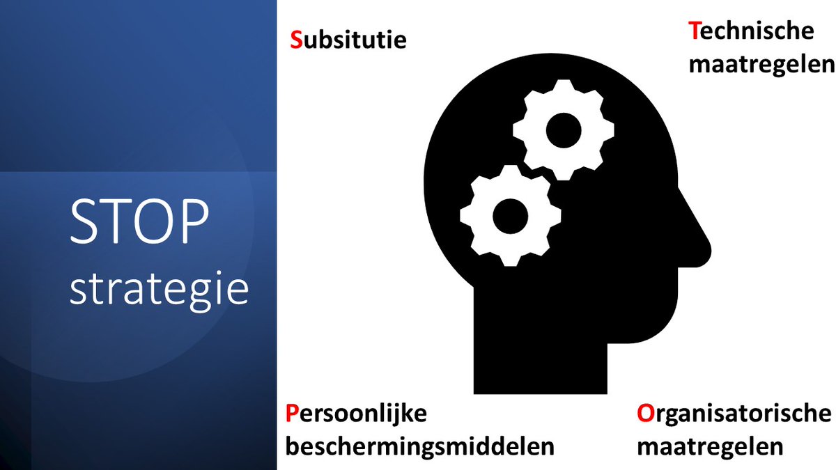 SafetyMagazine1's tweet photo. Opinie Veiligheid betaalt zich altijd terug https://t.co/iEzmV7owis https://t.co/7hnRG8ae6U