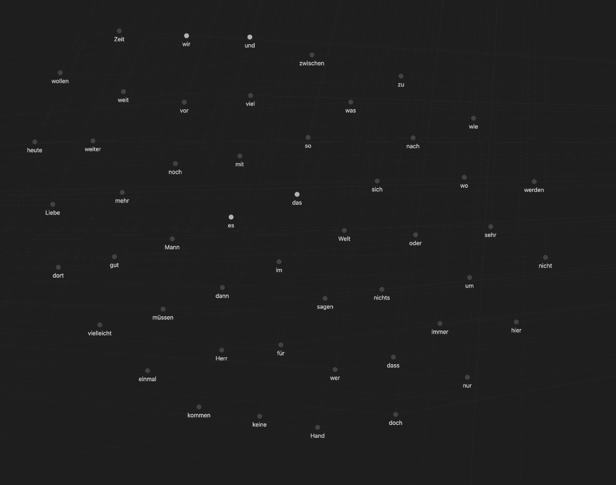 Денис Попов's Threads – Thread Reader App